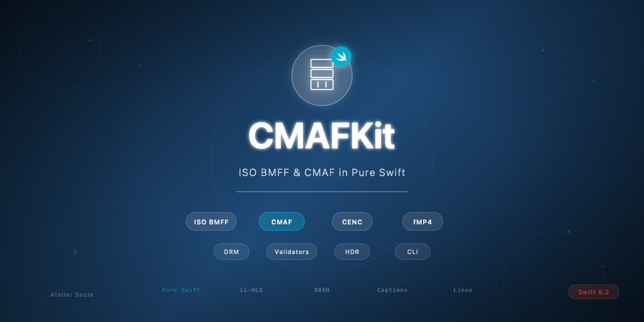swift-cmaf-kit