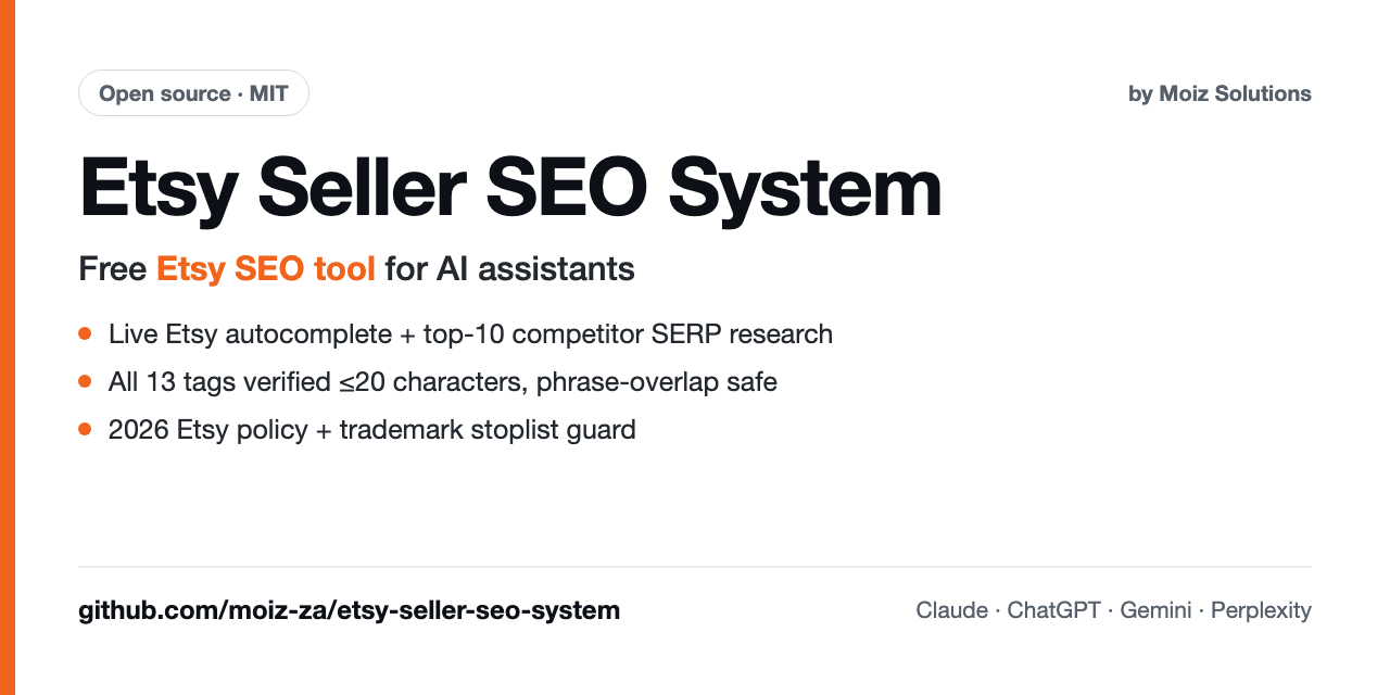 etsy-seller-seo-system