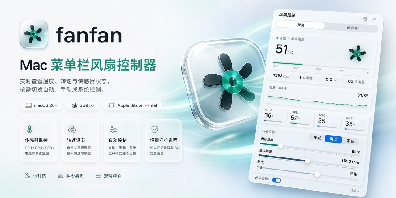 fanfan