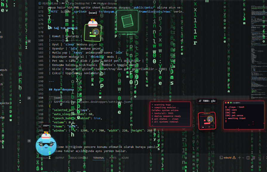 CaYa-Desktop-Pet