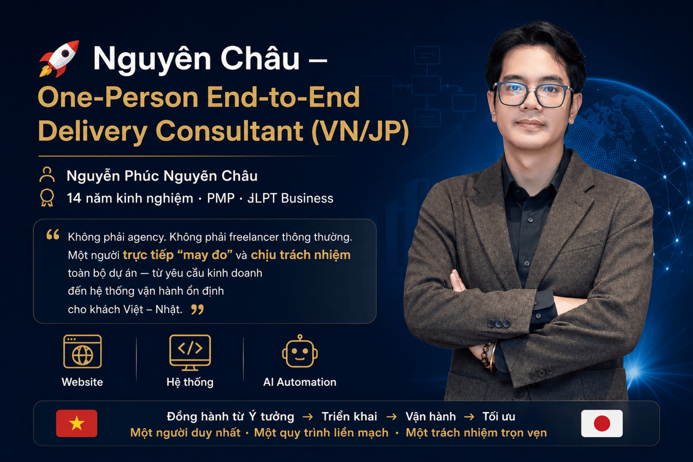 nguyenchaudn1991