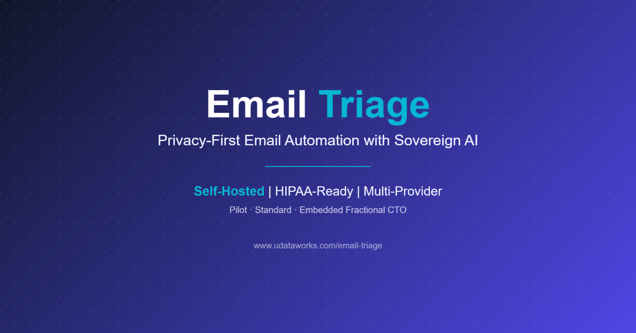 Email-Triage