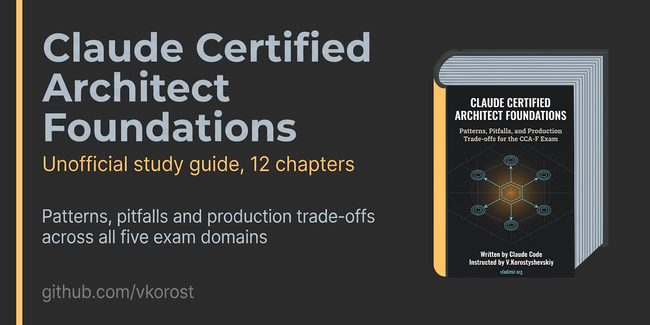 claude-certified-architect-guide