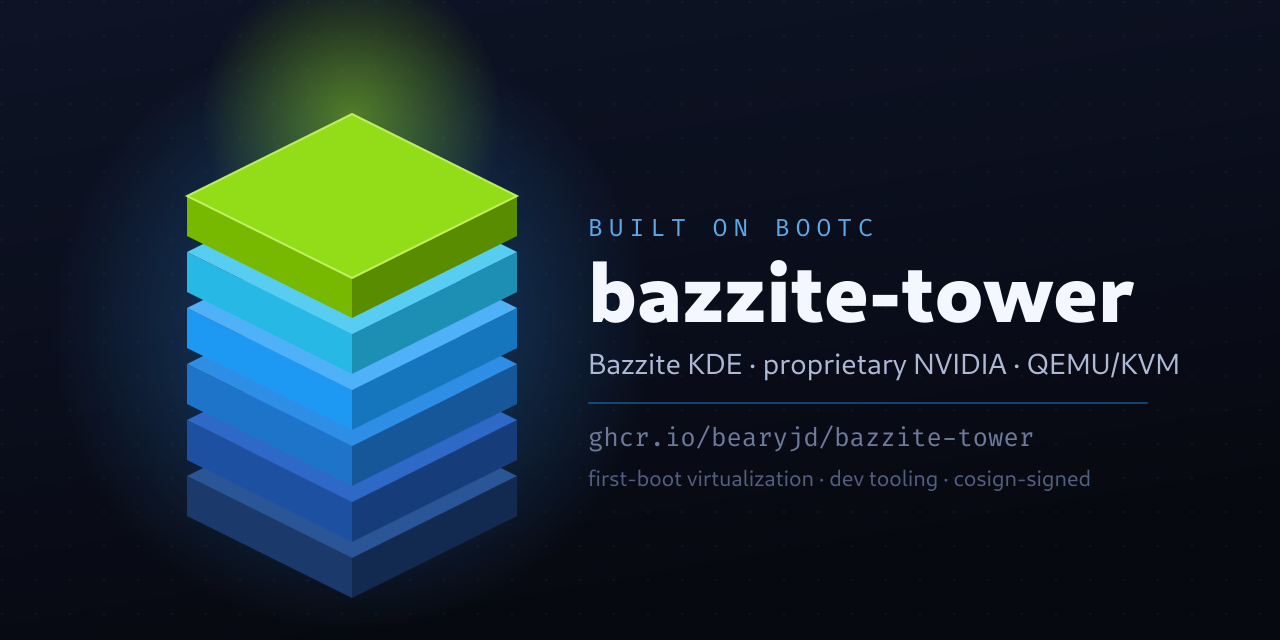 bazzite-tower