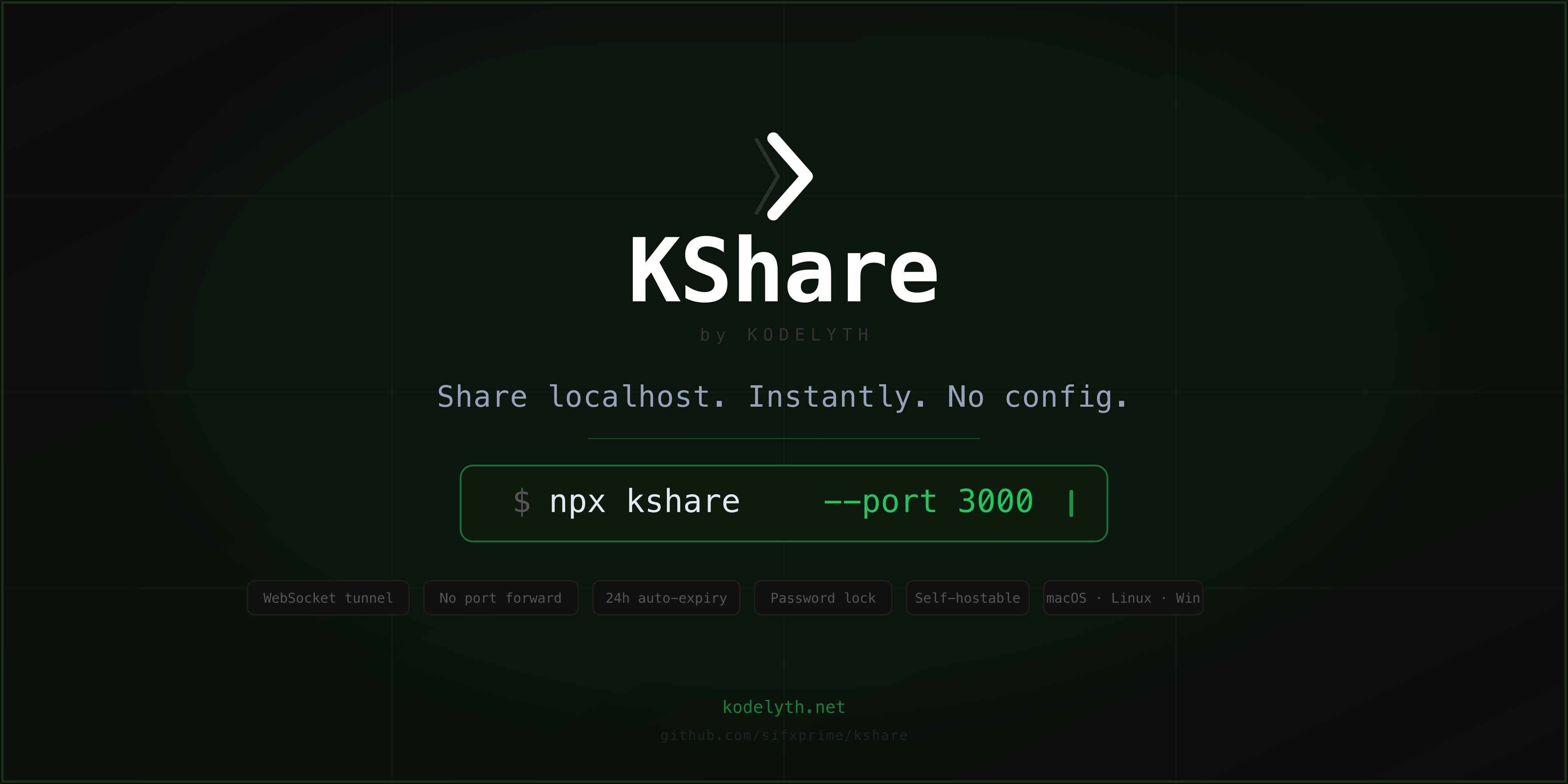 kshare