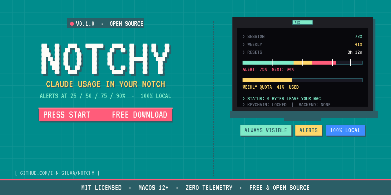 NOTCHY