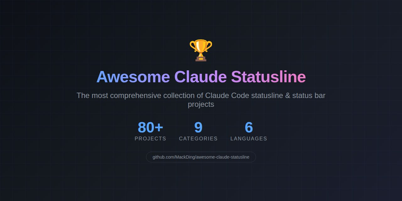 awesome-claude-statusline