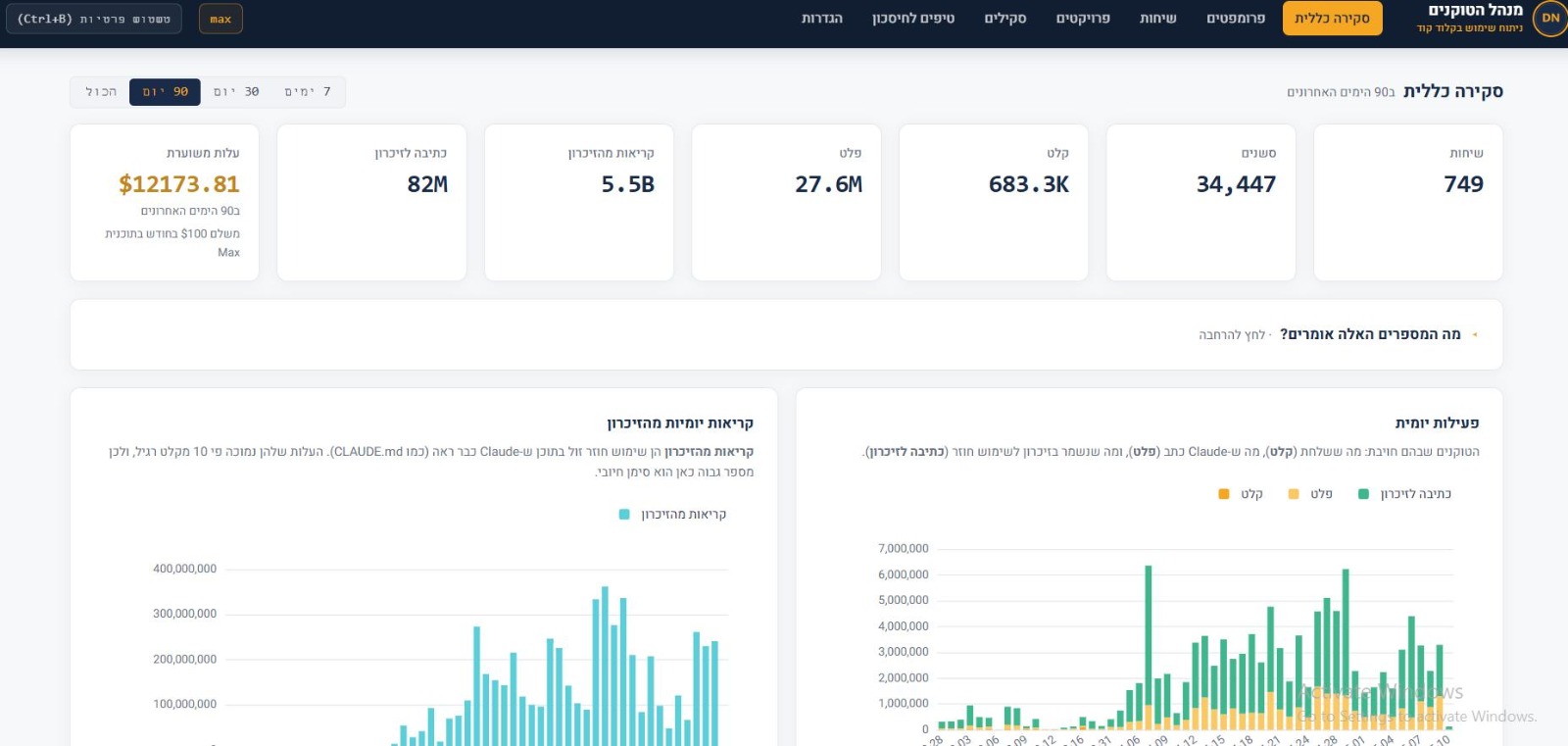 dvir-token-manager