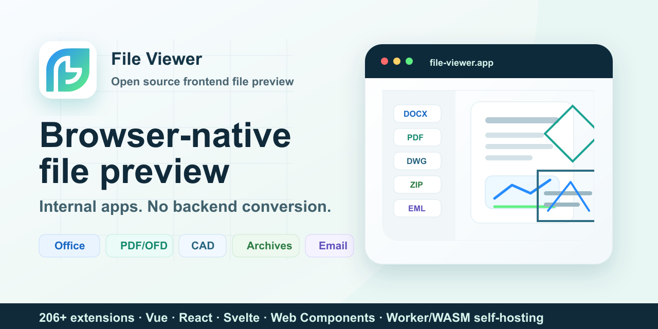 file-viewer