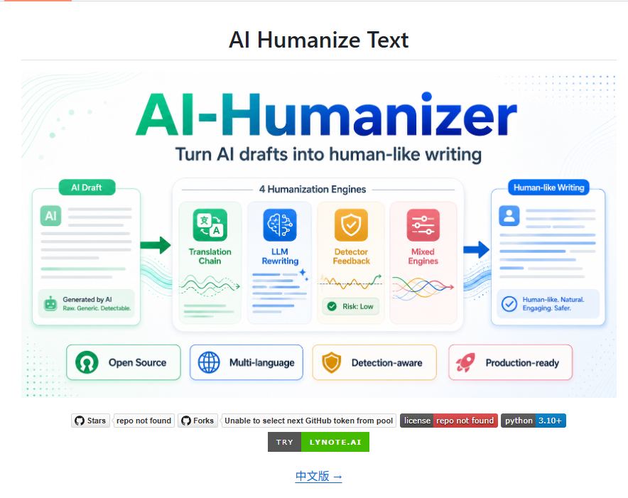 humanize-text