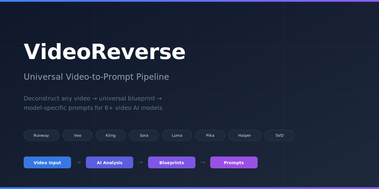 GitHub - Venkata-Manoj/videoreverse: Deconstruct any video into ...