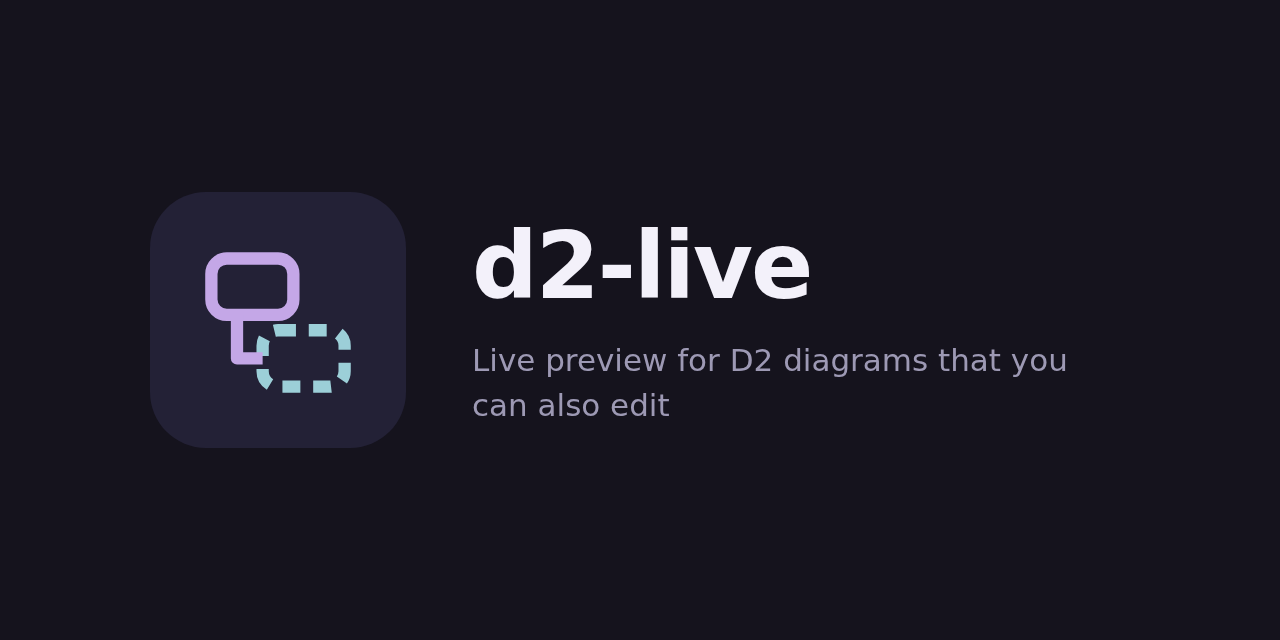 d2-live