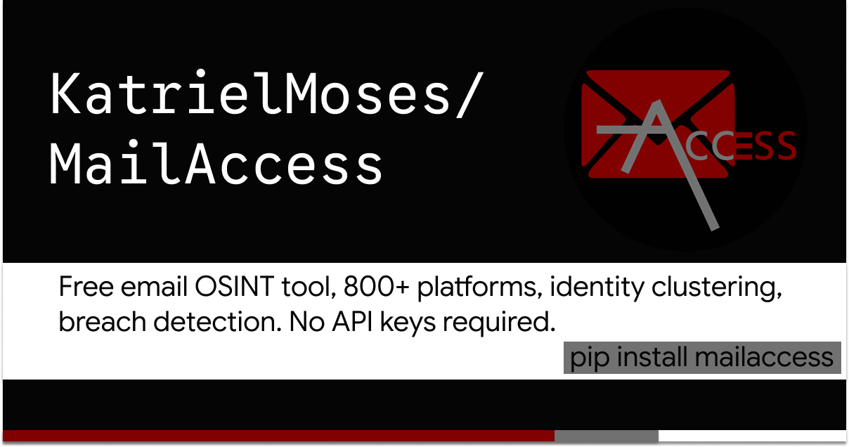 MailAccess