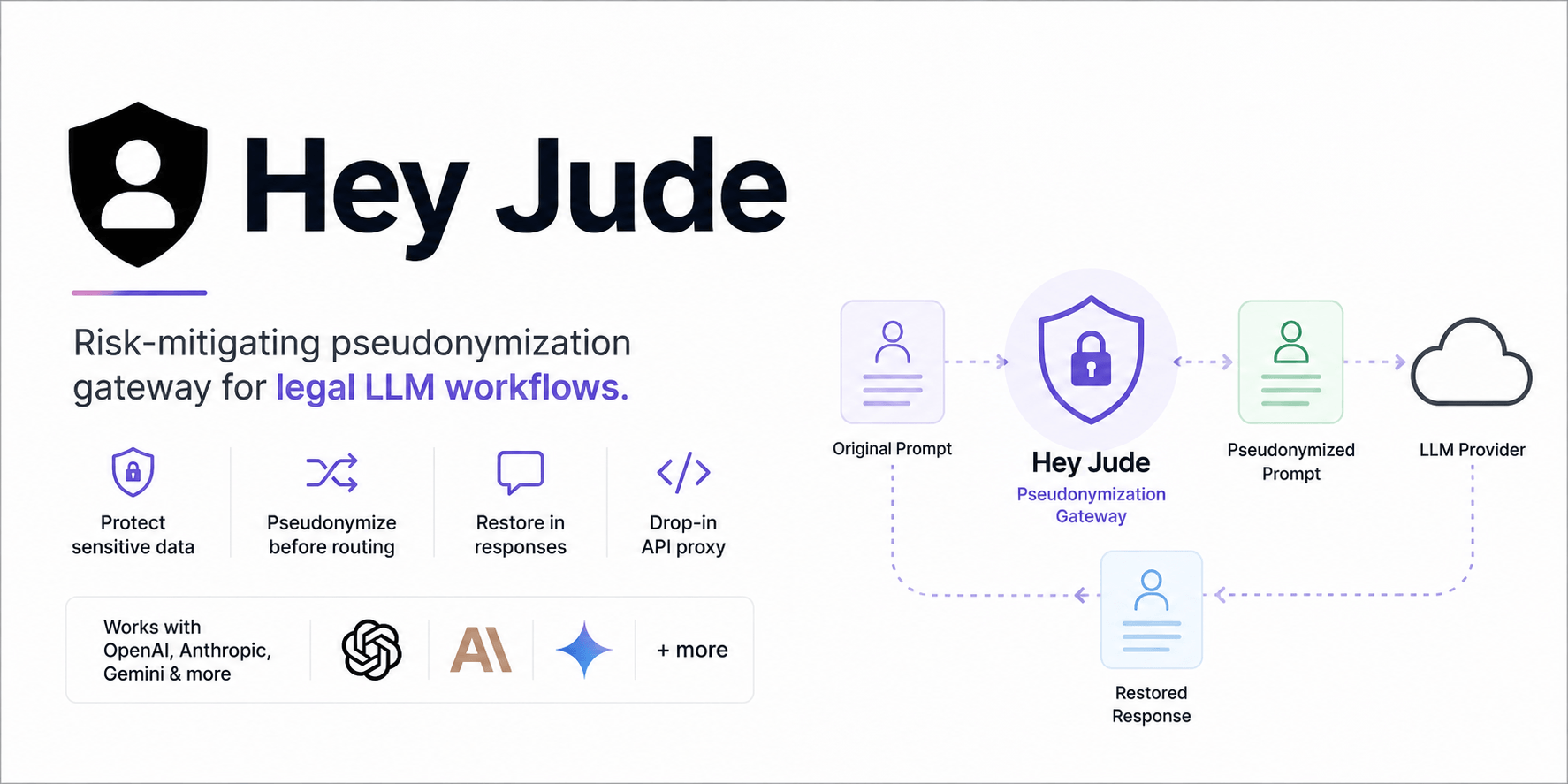 GitHub - sure-scale/hey-jude · GitHub