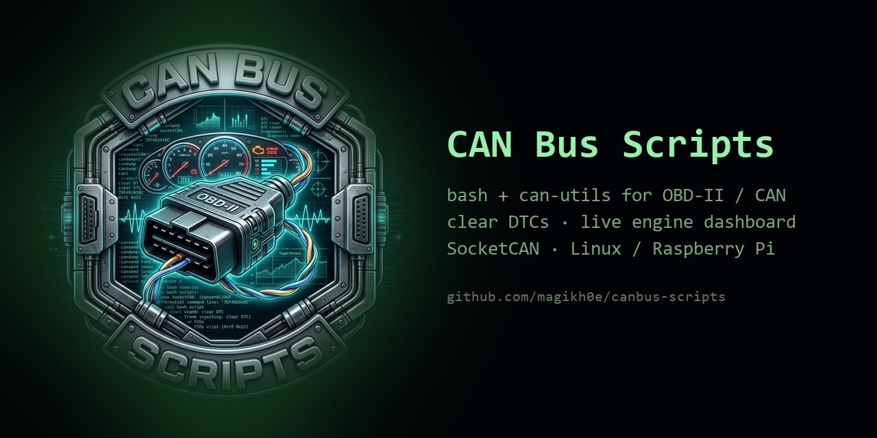 canbus-scripts