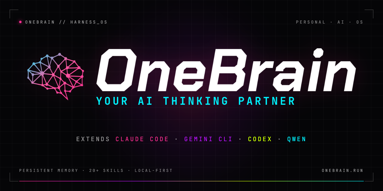 onebrain-cli