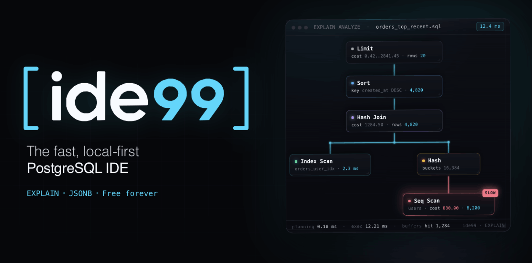 ide99