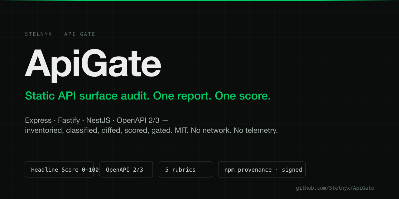 apigate