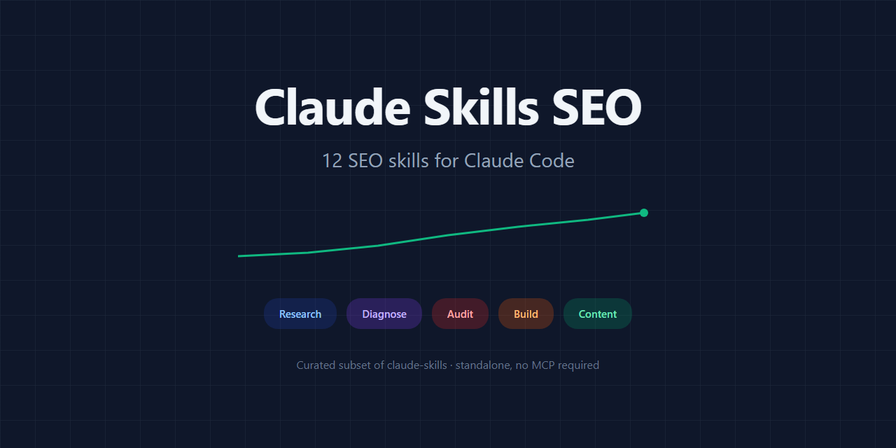 claude-skills-seo
