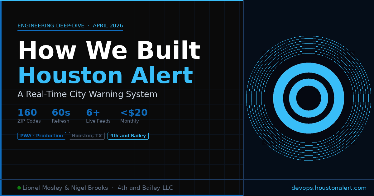 devops-houston-alert