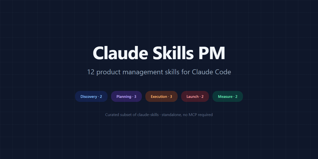 claude-skills-pm