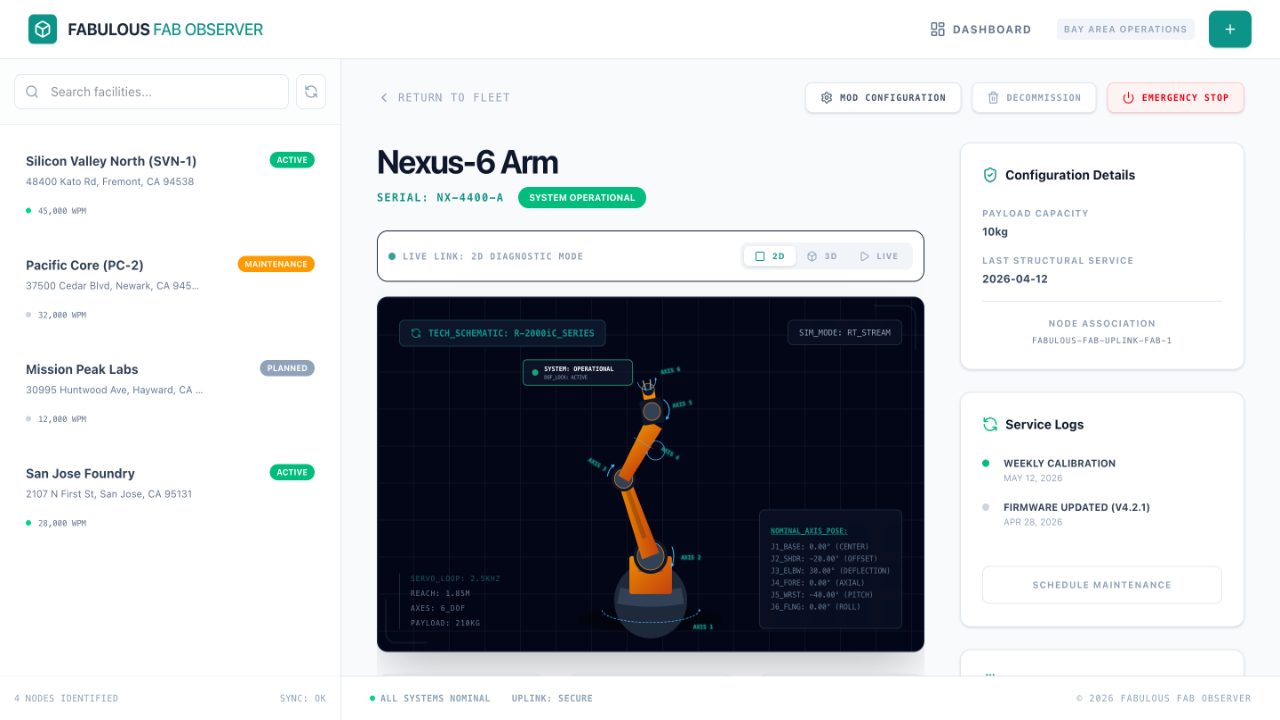 Contributors to KeonJukes/fab-observer · GitHub