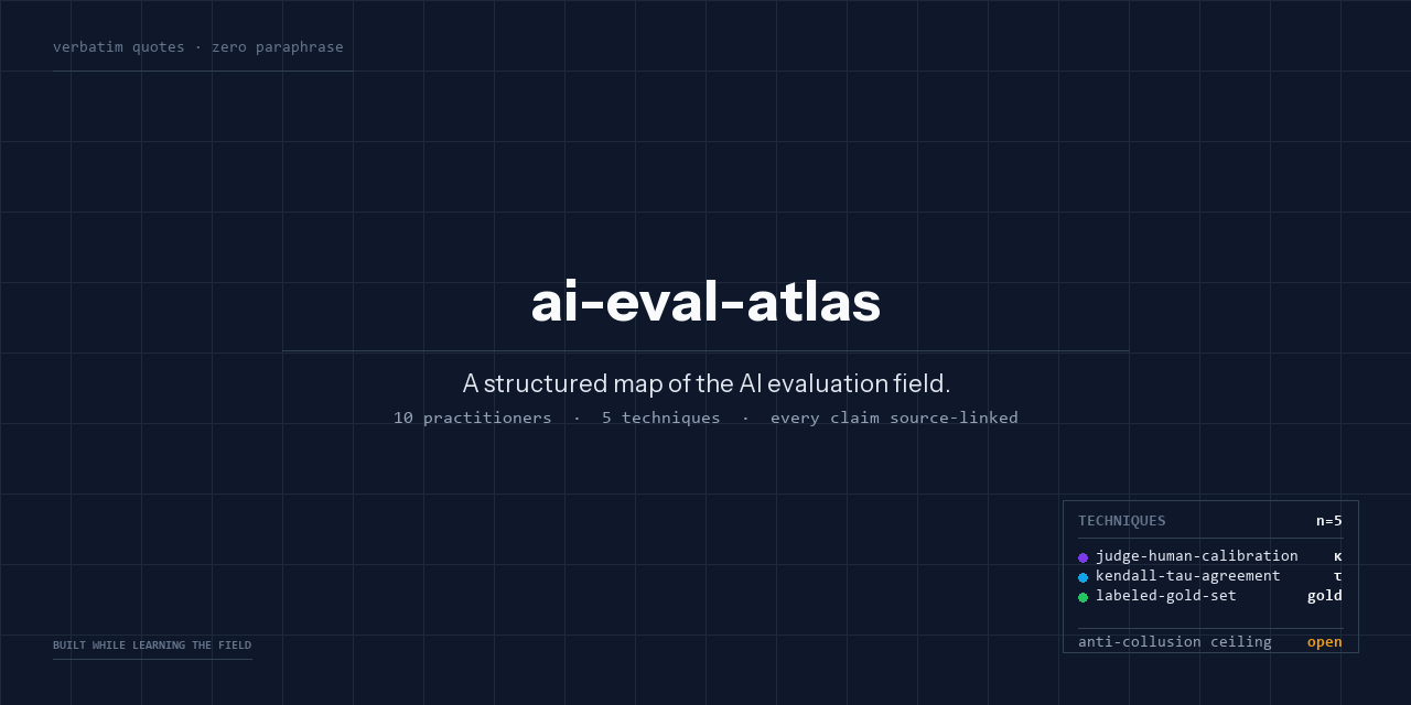ai-eval-atlas