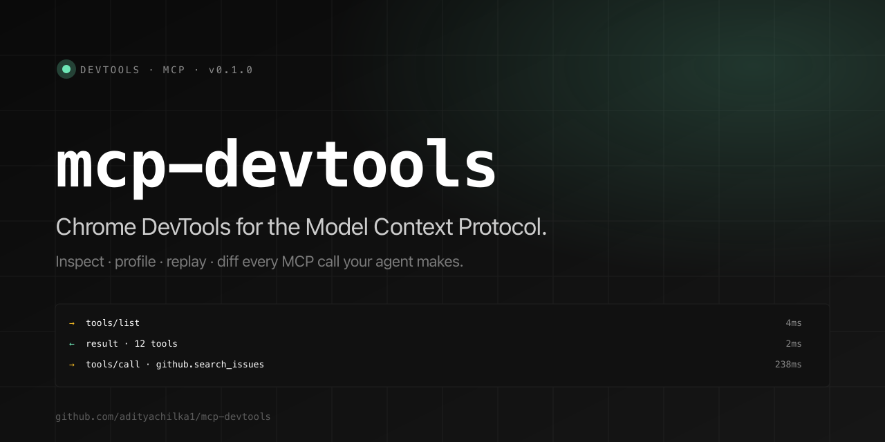 GitHub - adityachilka1/mcp-devtools: Chrome DevTools for the Model ...