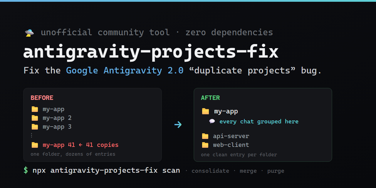 antigravity-projects-fix