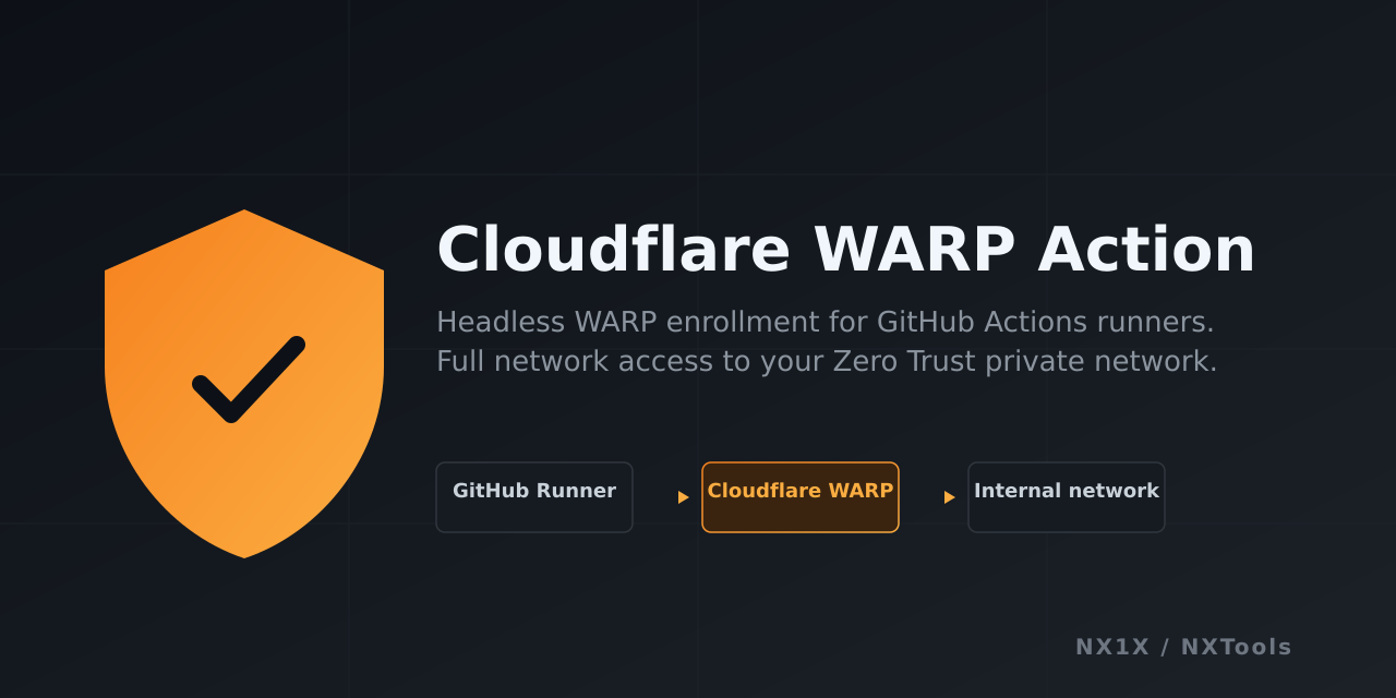 Cloudflare-WARP-action