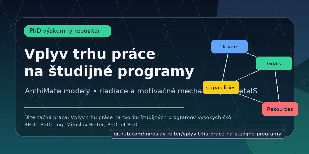 Vplyv_Trhu_Prace_Studijne_Programy