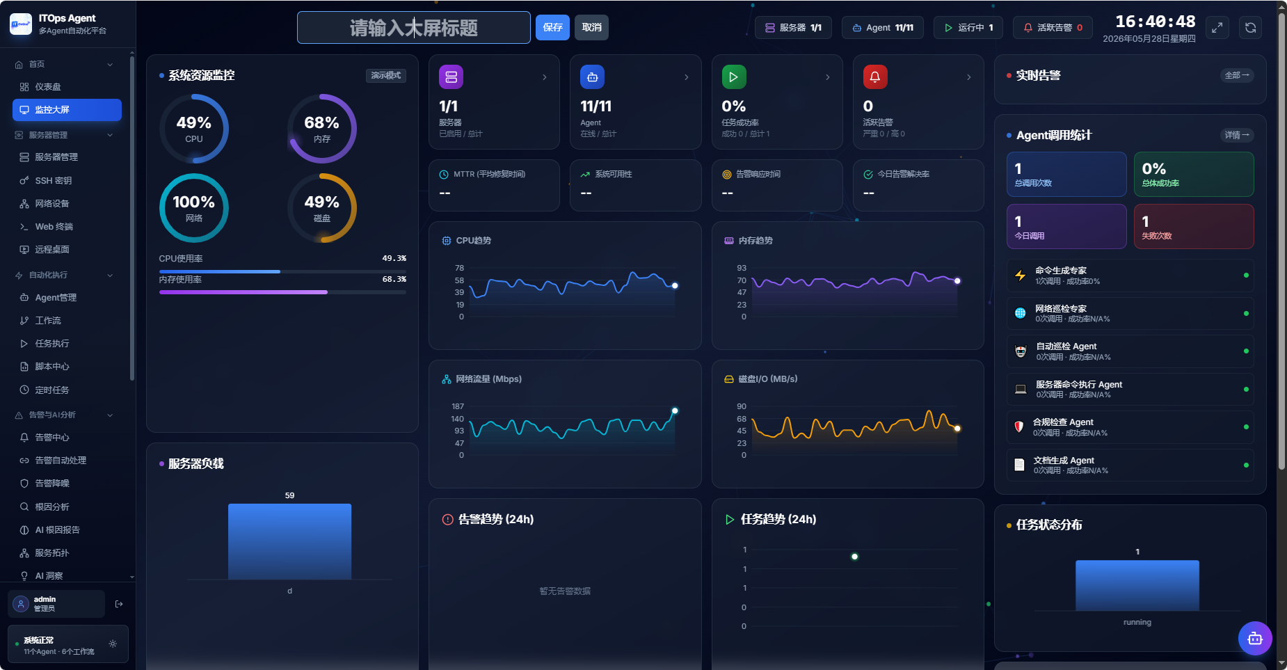 itops-agent-platform