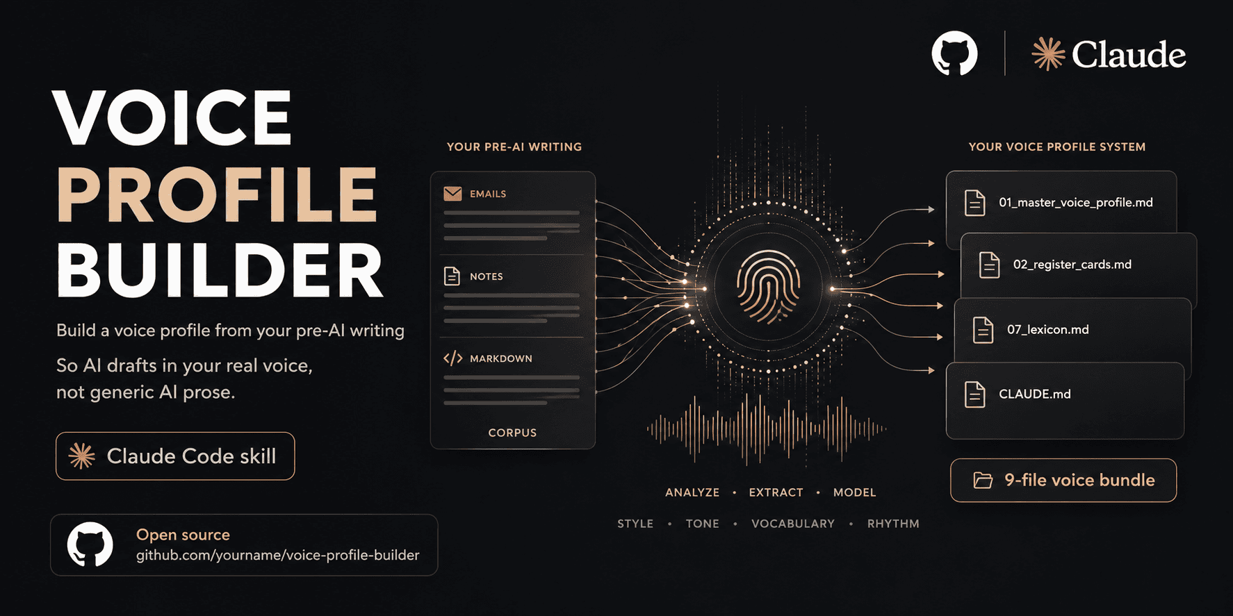 voice-profile-builder