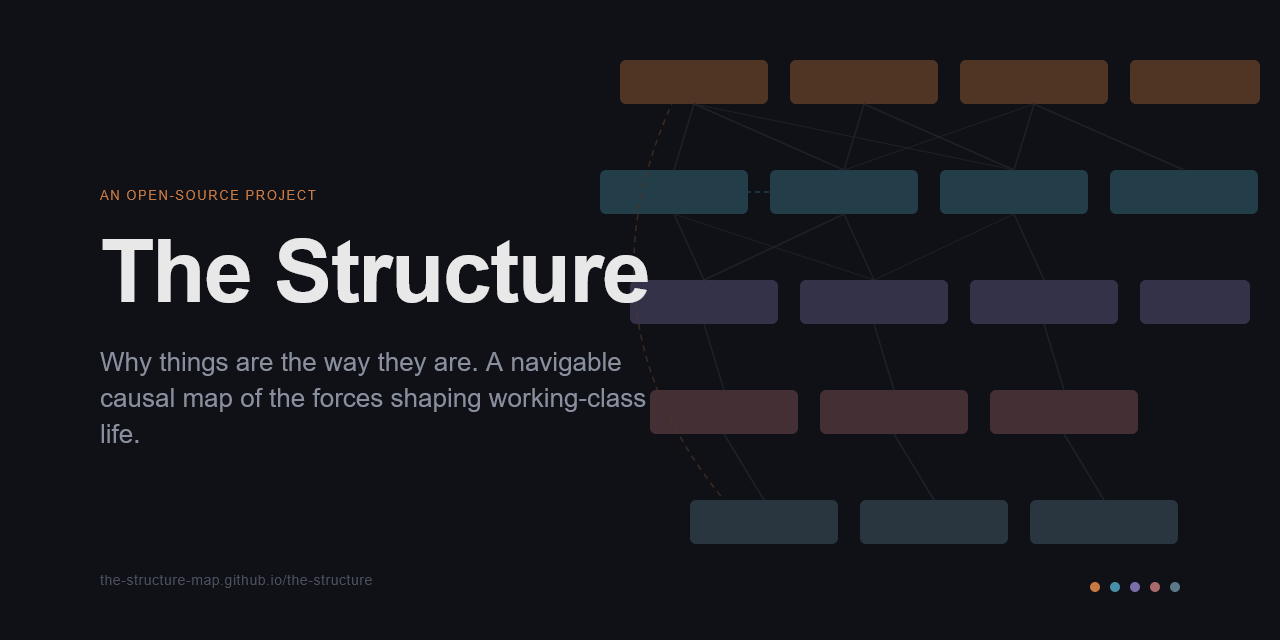 the-structure