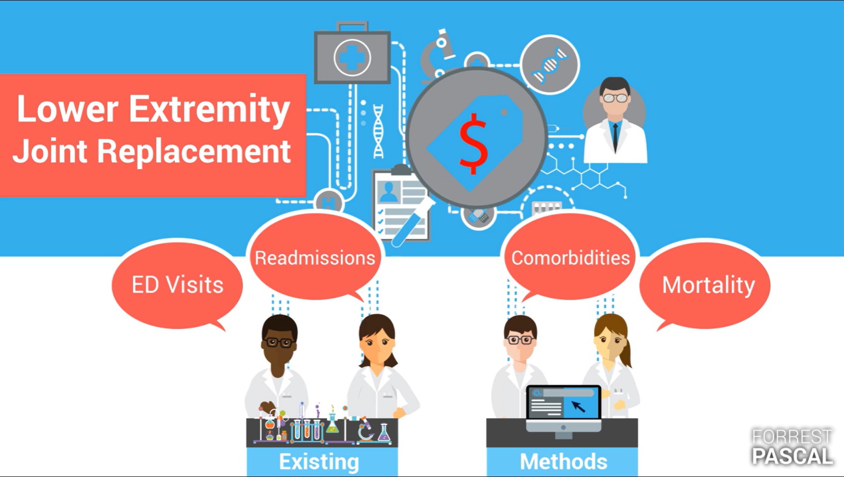 medicare-claims-ml