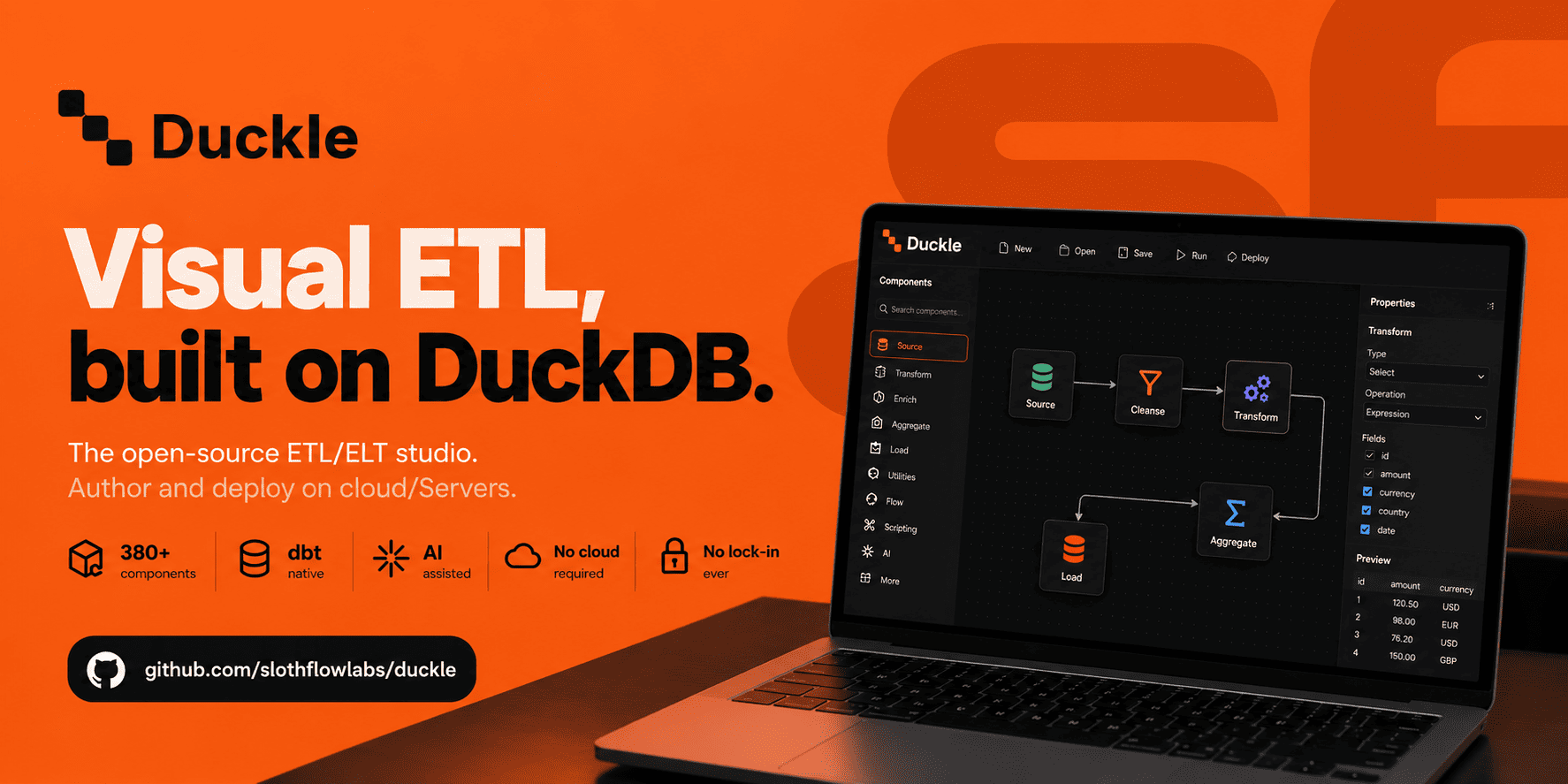 duckle