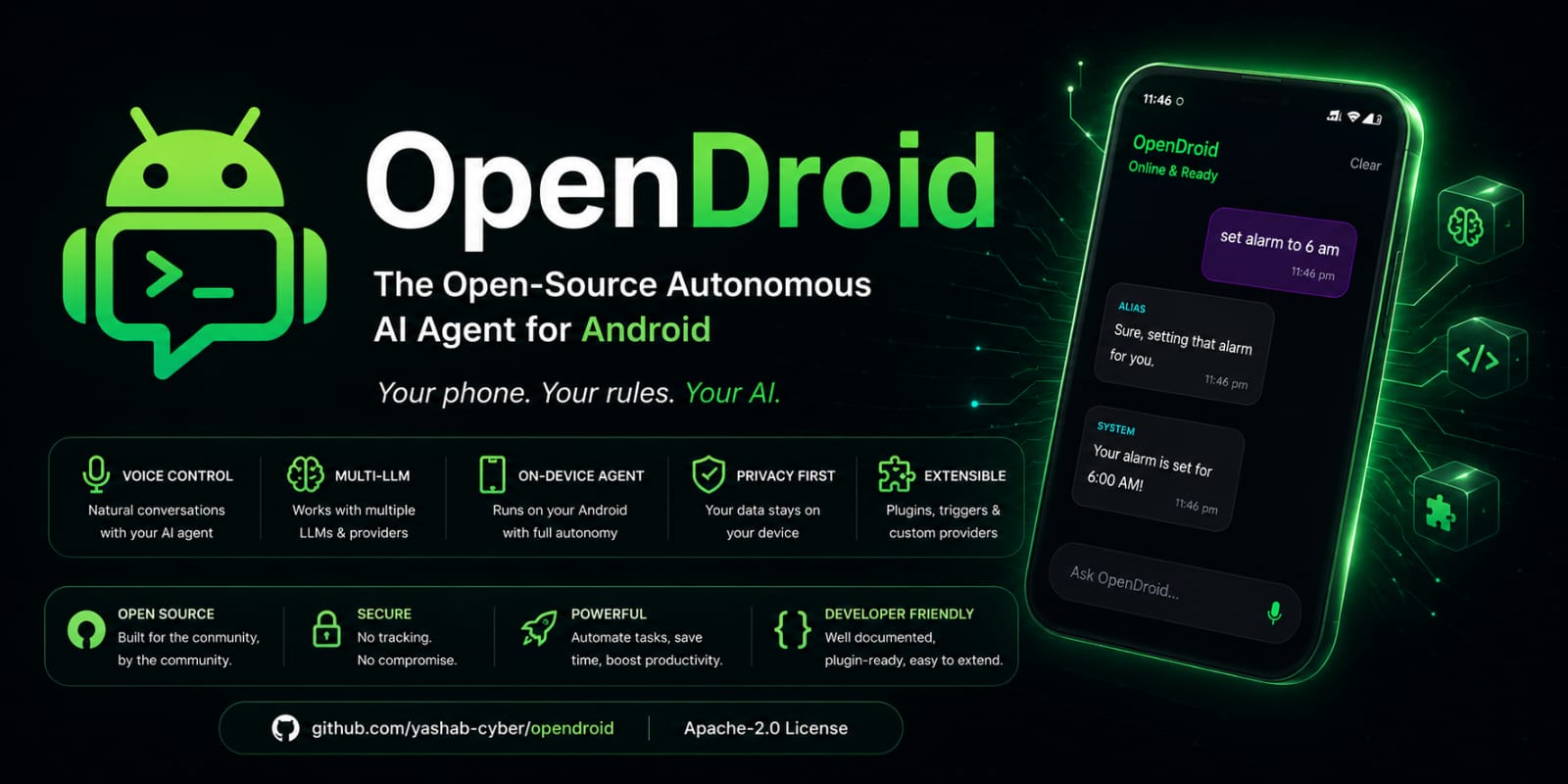 opendroid