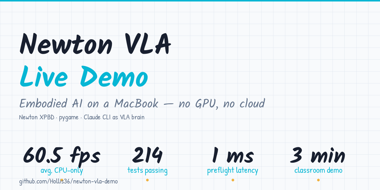 newton-vla-demo