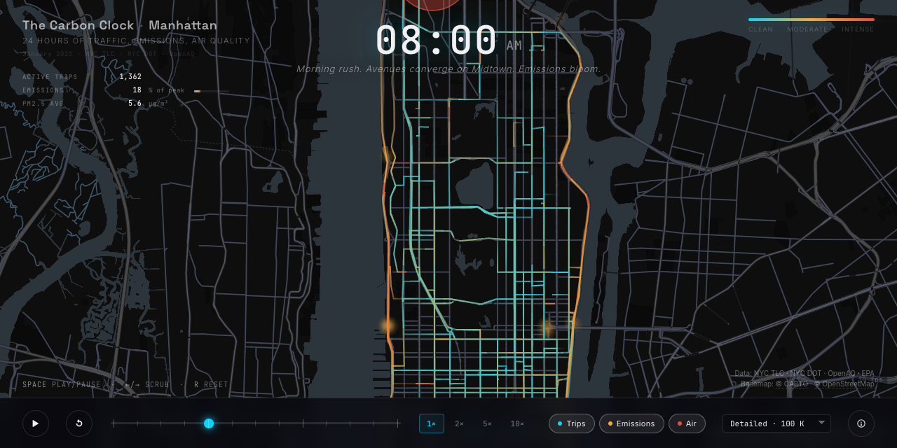 GitHub - NirmitSachde/the-carbon-clock-manhattan: A 24-hour animated ...