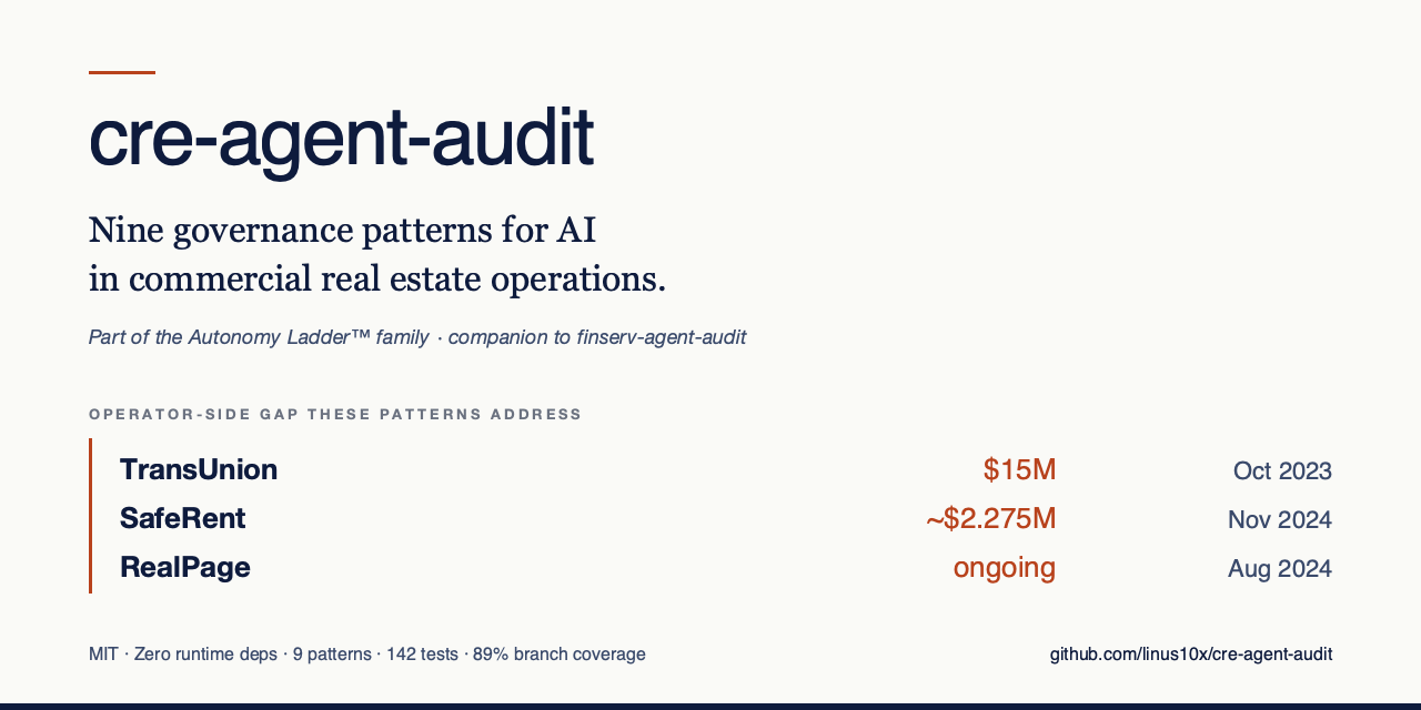 cre-agent-audit