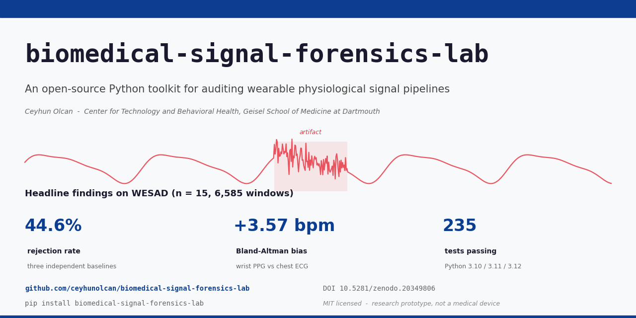 biomedical-signal-forensics-lab