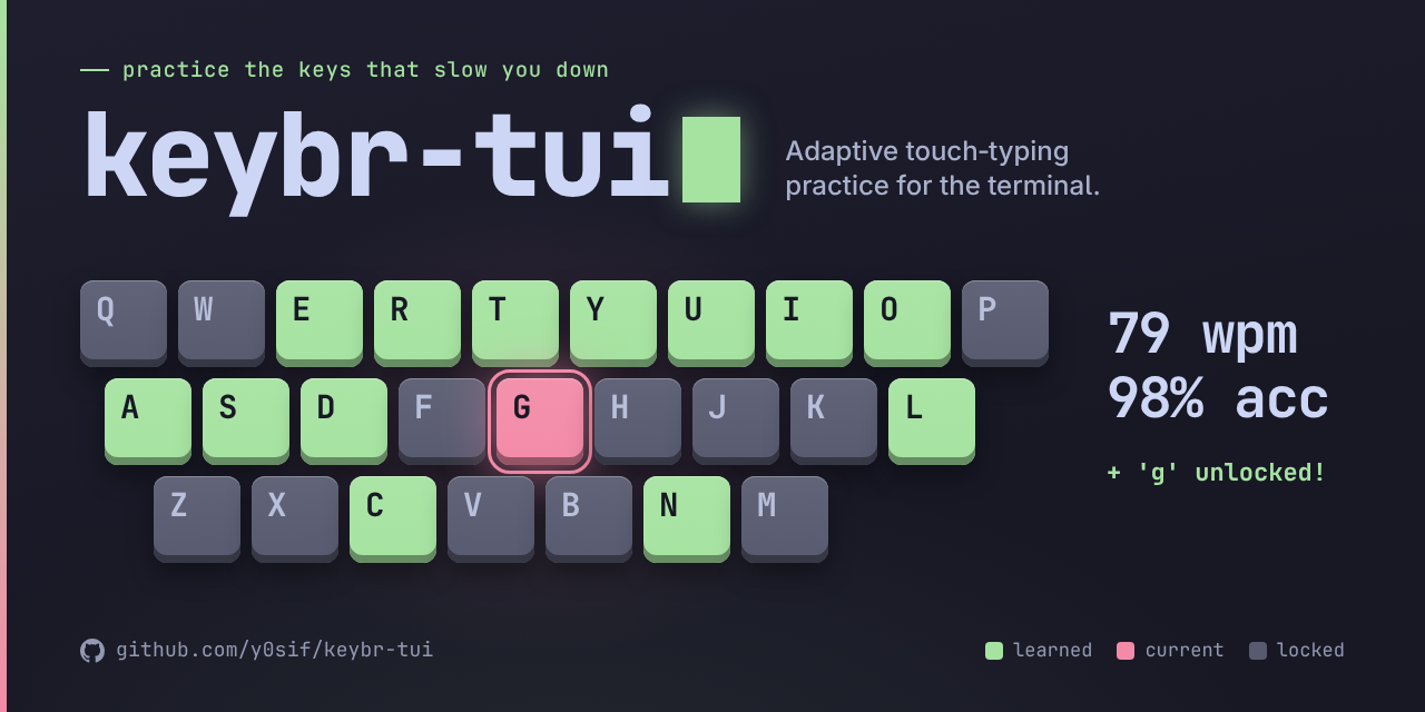 keybr-tui