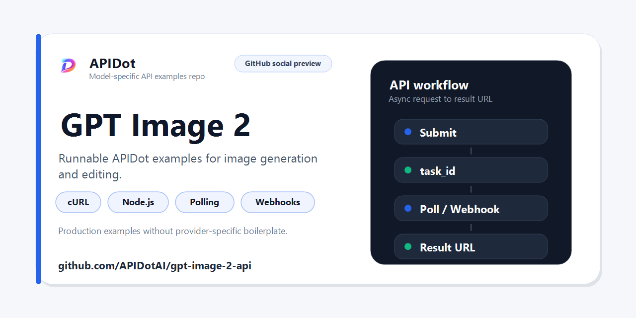gpt-image-2-api