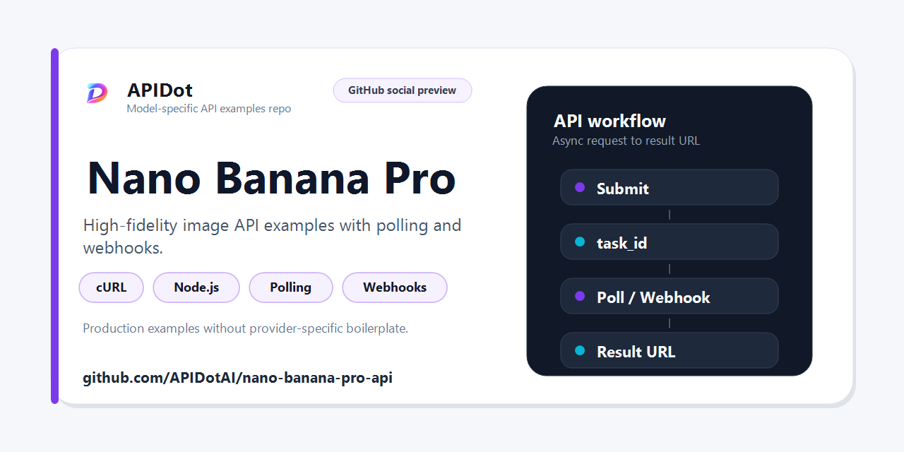 nano-banana-pro-api