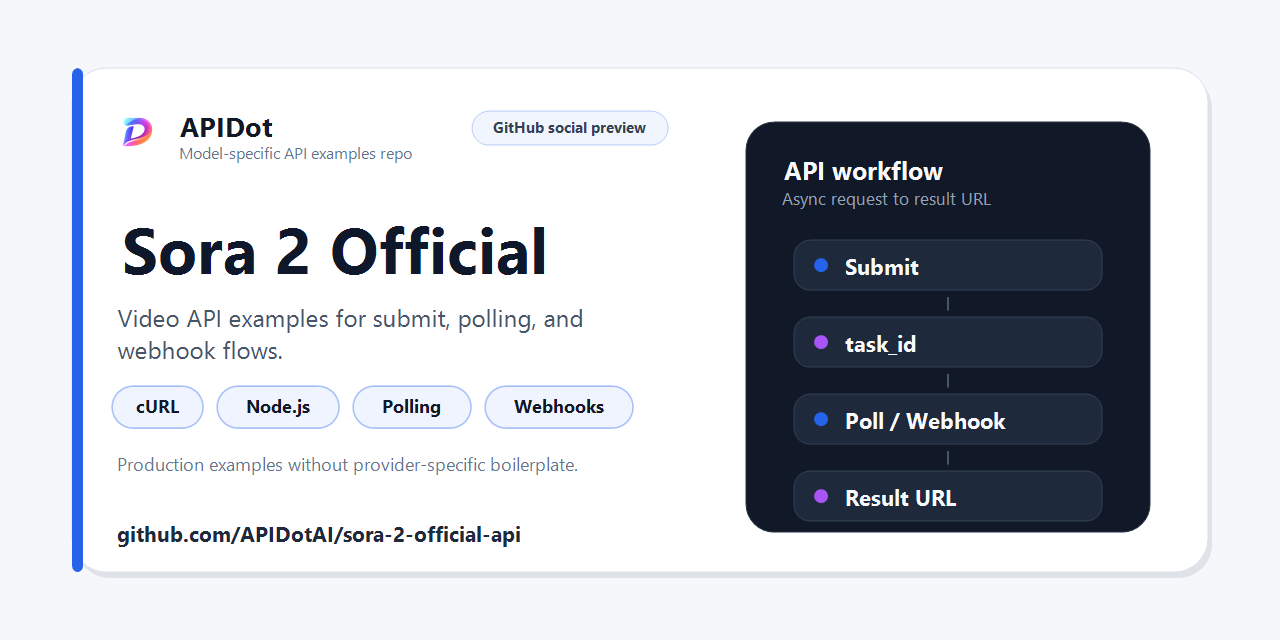 sora-2-official-api