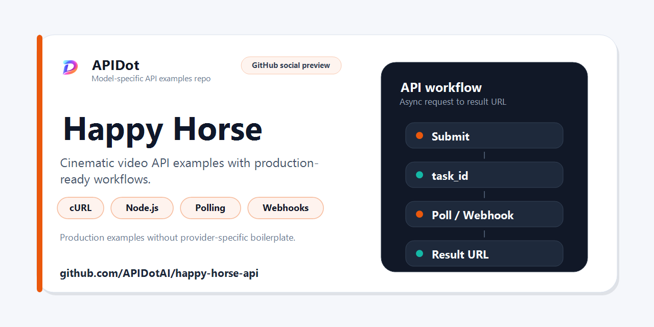 happy-horse-api