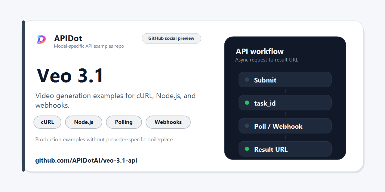 veo-3.1-api