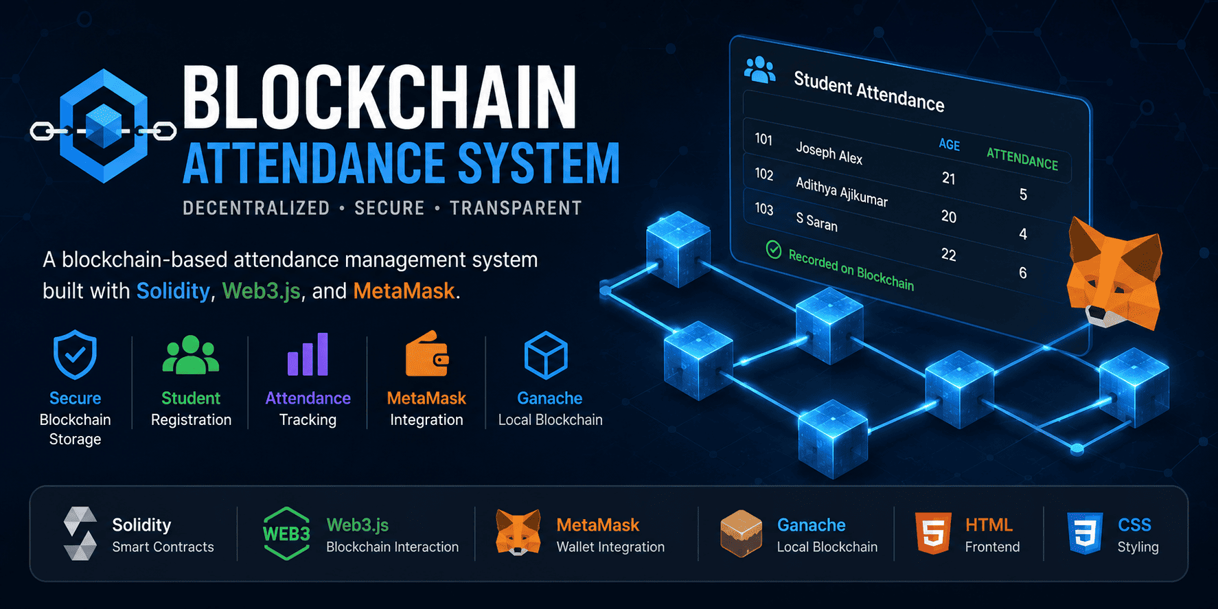 Blockchain-based-Attendace-System