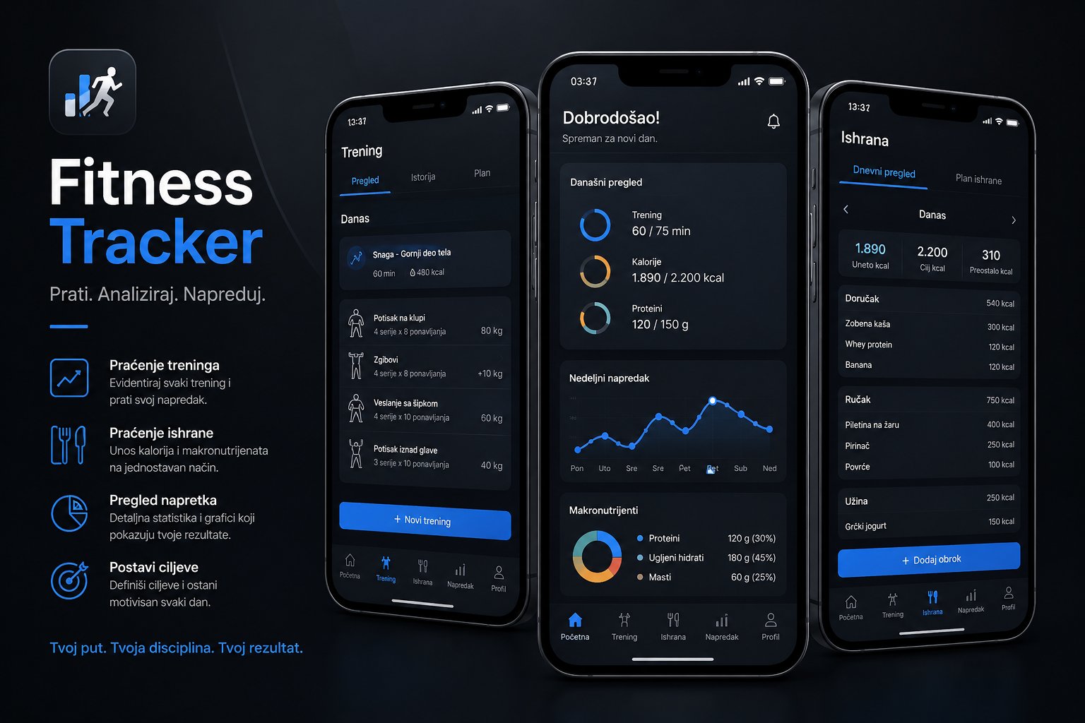 FitnessTracker