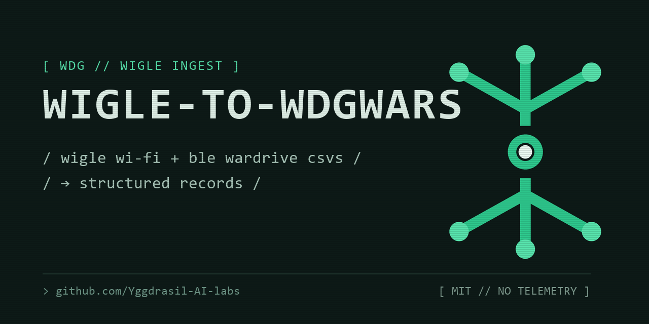 wigle-to-wdgwars